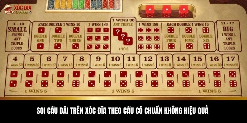 Soi cầu dài trên xóc đĩa theo cầu có chuẩn không hiệu quả