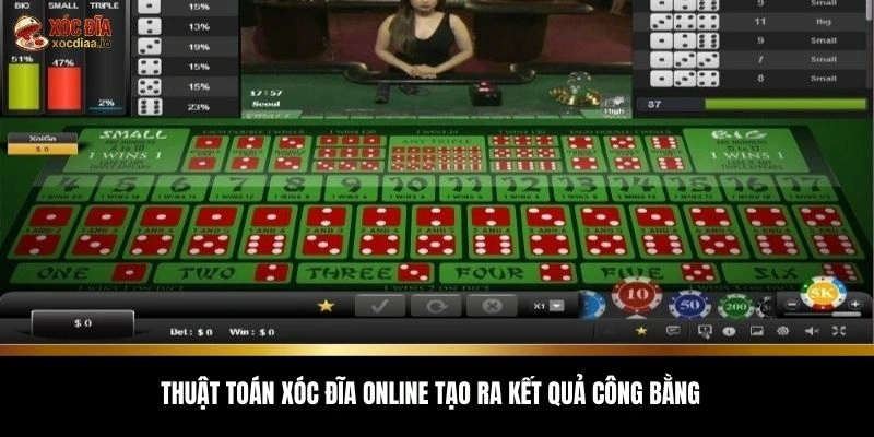 Thuật toán xóc đĩa online tạo ra kết quả công bằng 